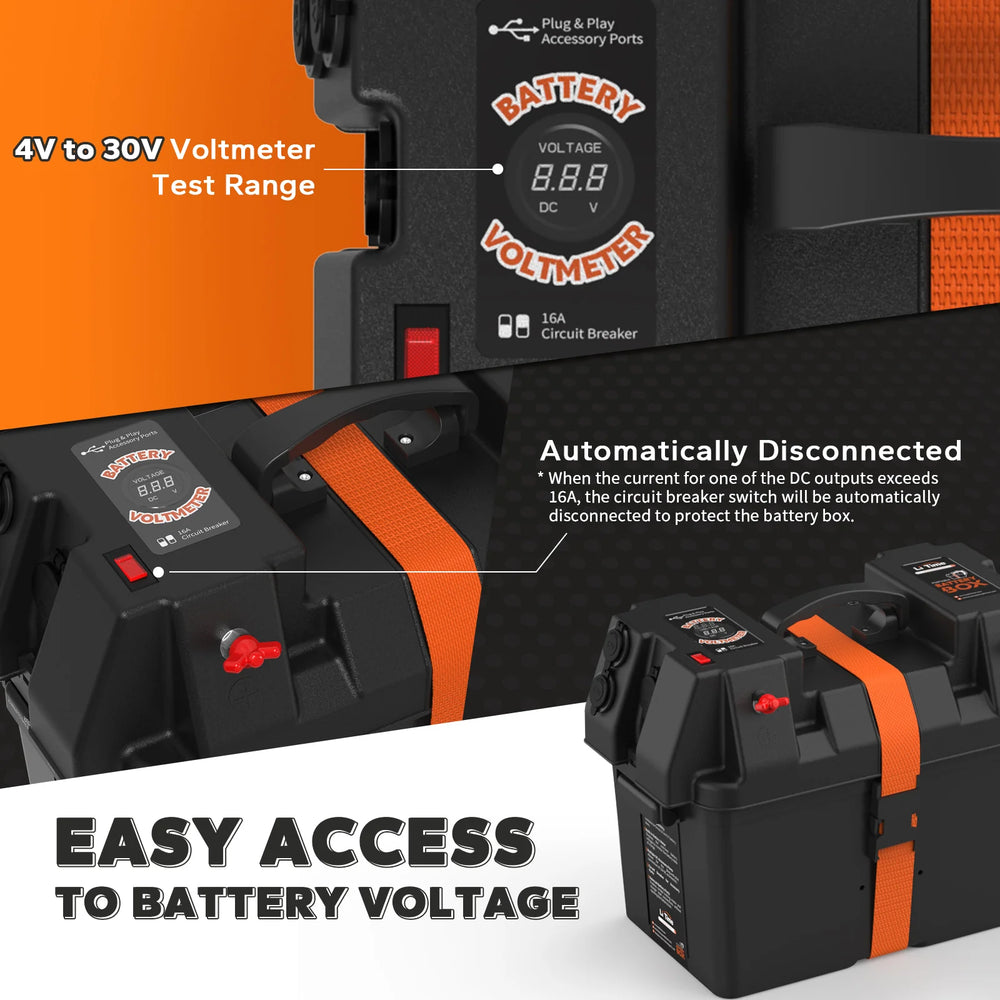 LiTime Group 24/27 / 31 Marine Battery Box, Built-in Voltmeter