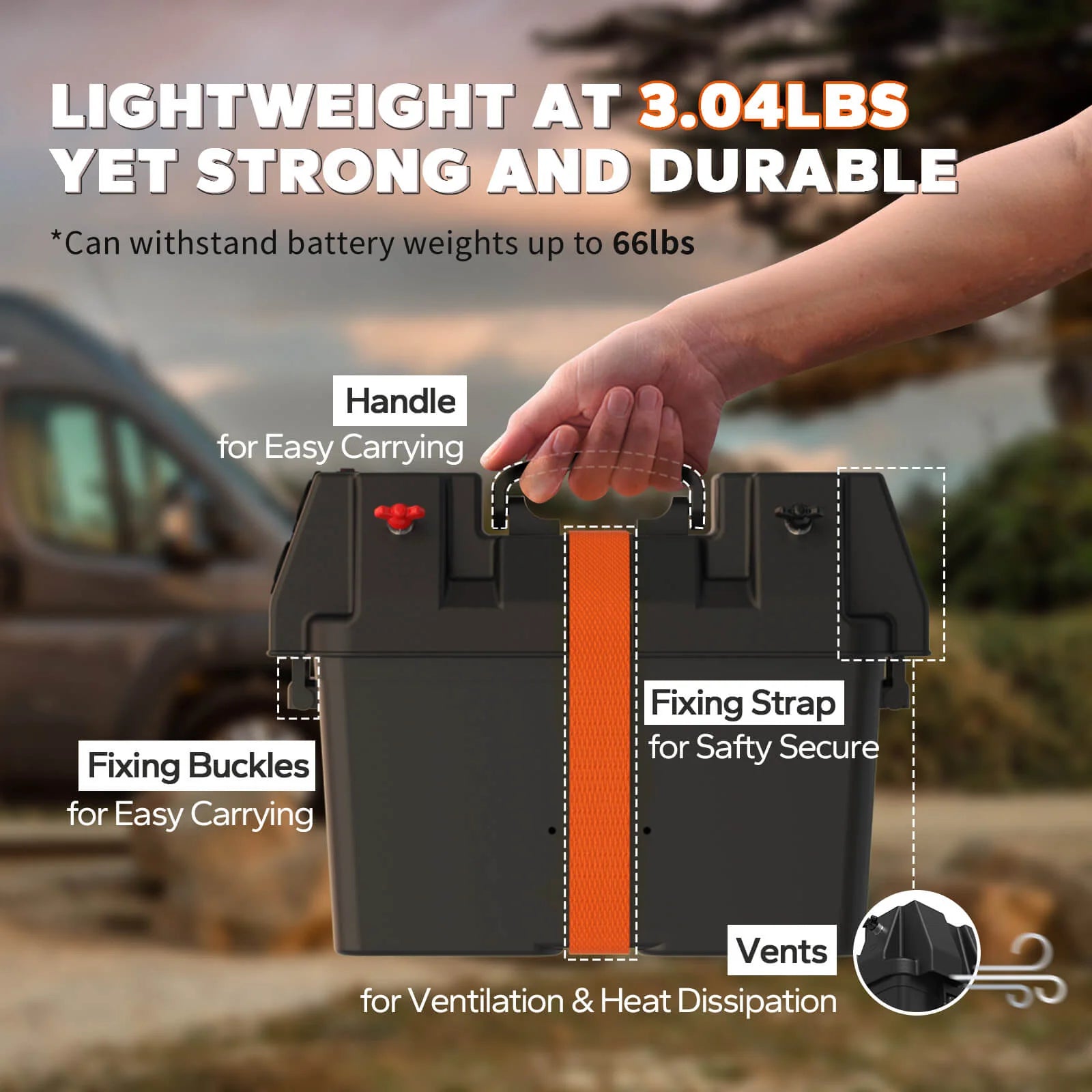 LiTime Group 24/27 / 31 Marine Battery Box, Built-in Voltmeter