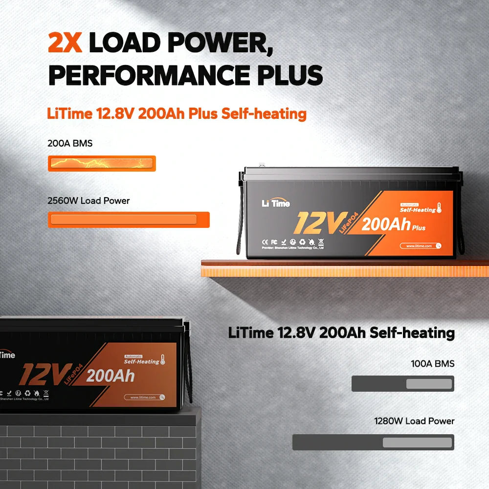 LiTime 12V 200Ah Plus Self-Heating LiFePO4 Battery