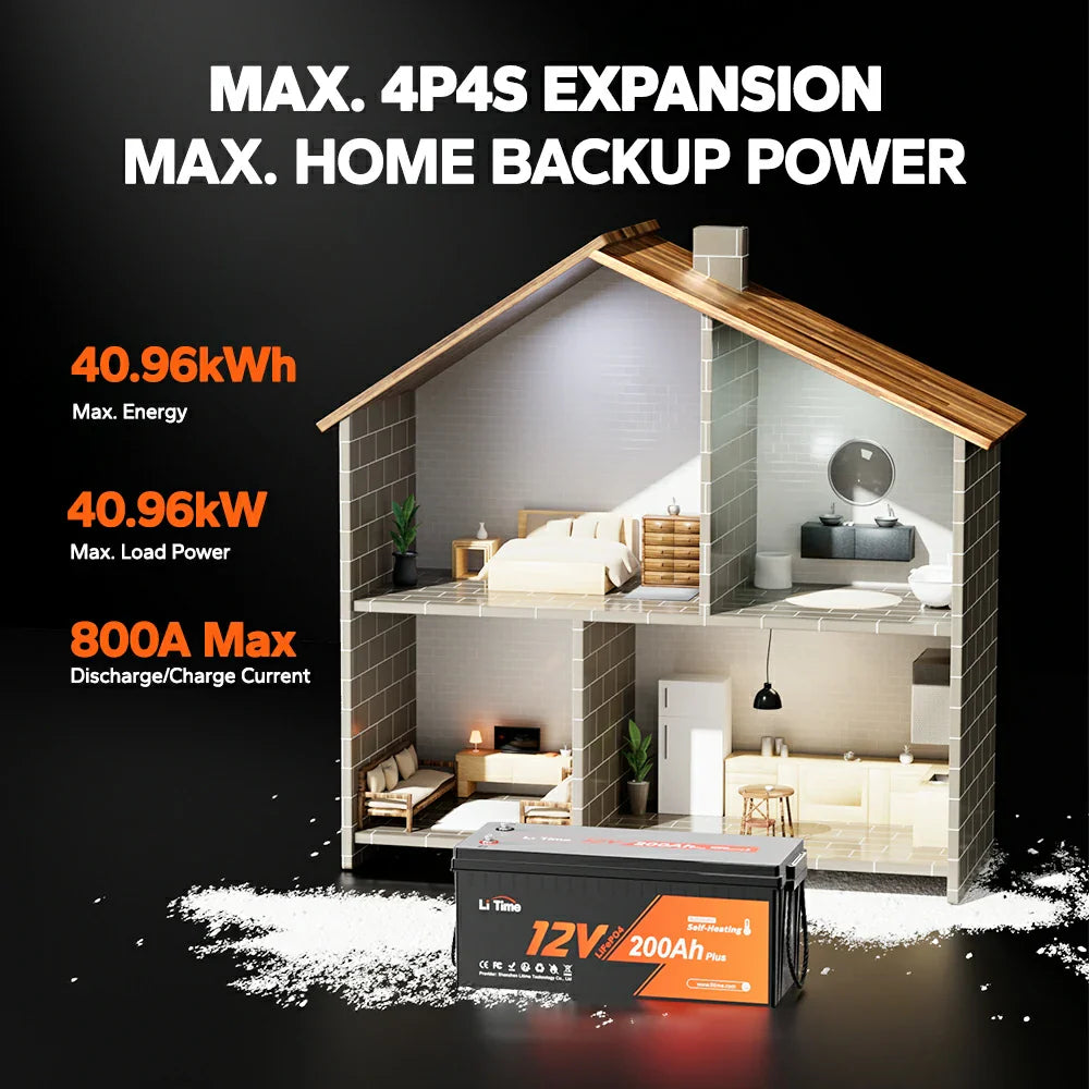 LiTime 12V 200Ah Plus Self-Heating LiFePO4 Battery