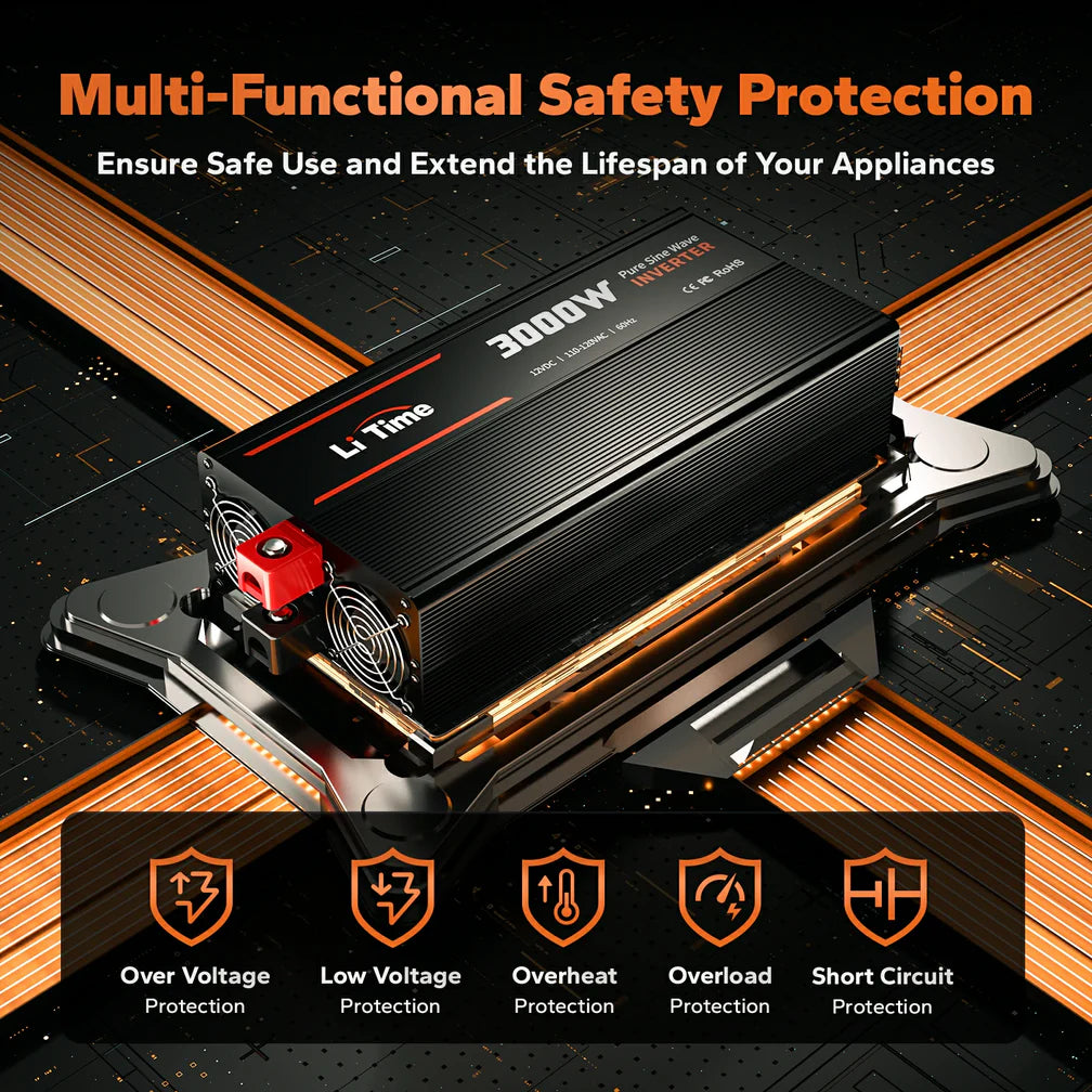 LiTime 3000 Watt 12V Pure Sine Wave Inverter