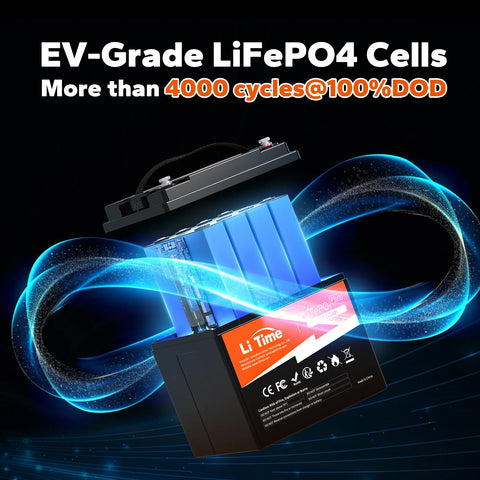 LiTime 12V 50Ah LiFePO4 Lithium Battery