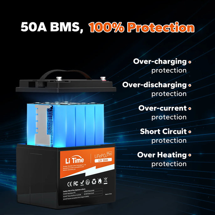 litime 12v 50ah self-developed BMS offers comprehensive protection with five key safeguards