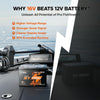 LiTime 16V 100Ah Fish Finder Lithium Battery with Bluetooth, Self-heating