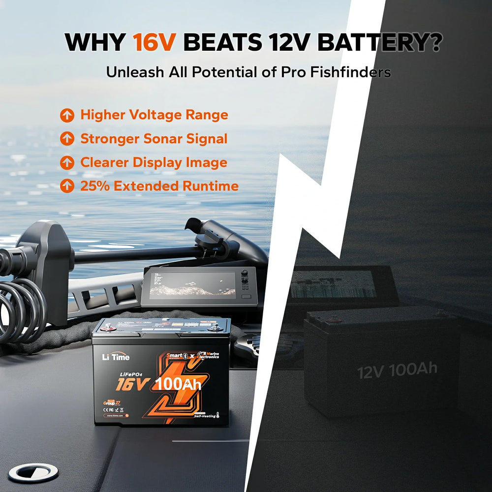 LiTime 16V 100Ah Fish Finder Lithium Battery with Bluetooth, Self-heating