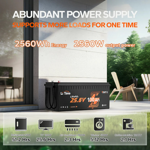 litime 24V 100Ah lithium smart battery with 2560Wh energy, supporting multiple appliances simultaneously