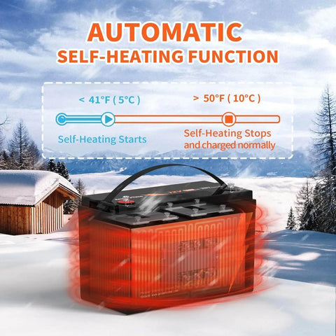 ✅Used✅Amperetime 12V 100Ah Self Heating LiFePO4 Lithium Battery with 100A BMS, Low Temperature Protection