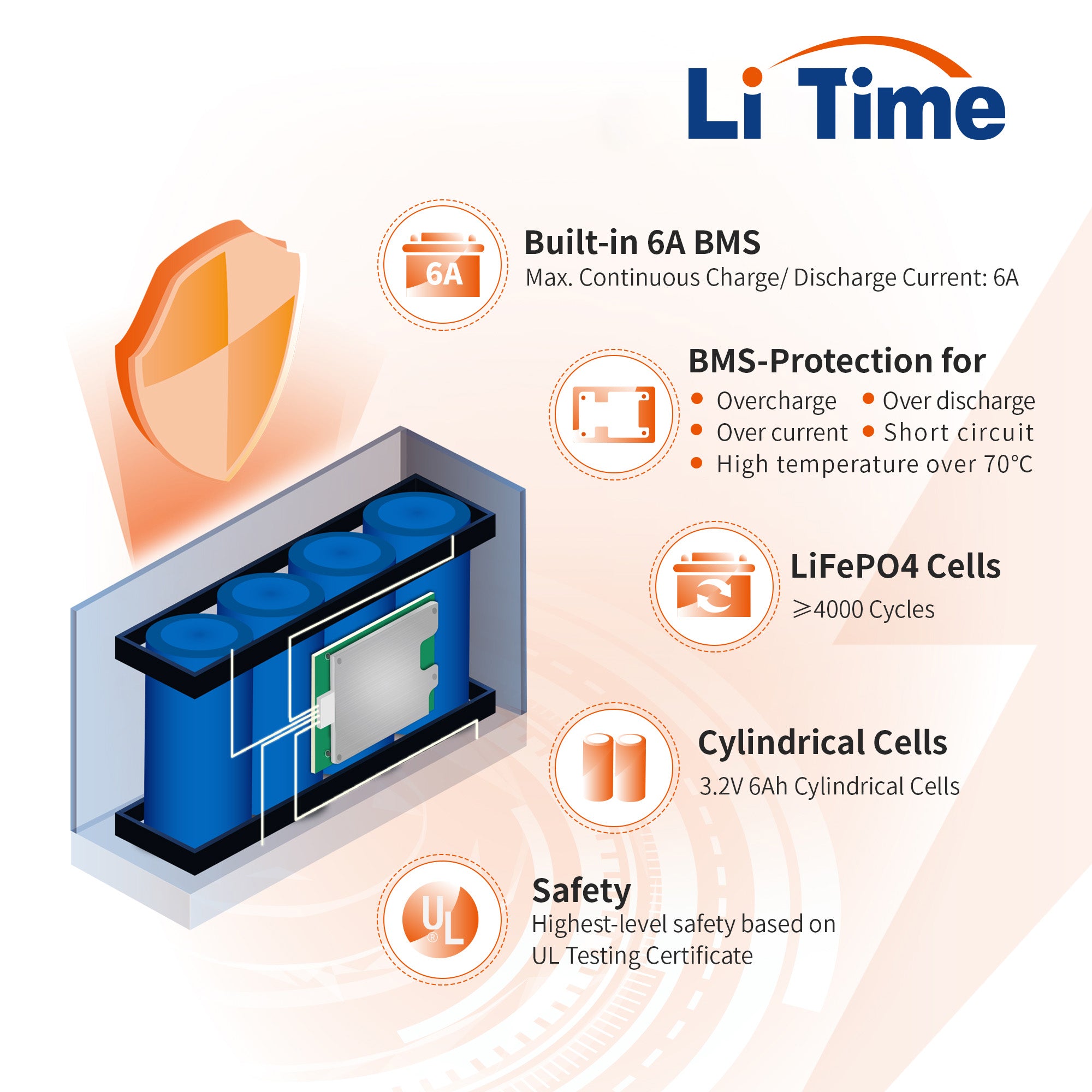litime12v 6ah lithium battery current