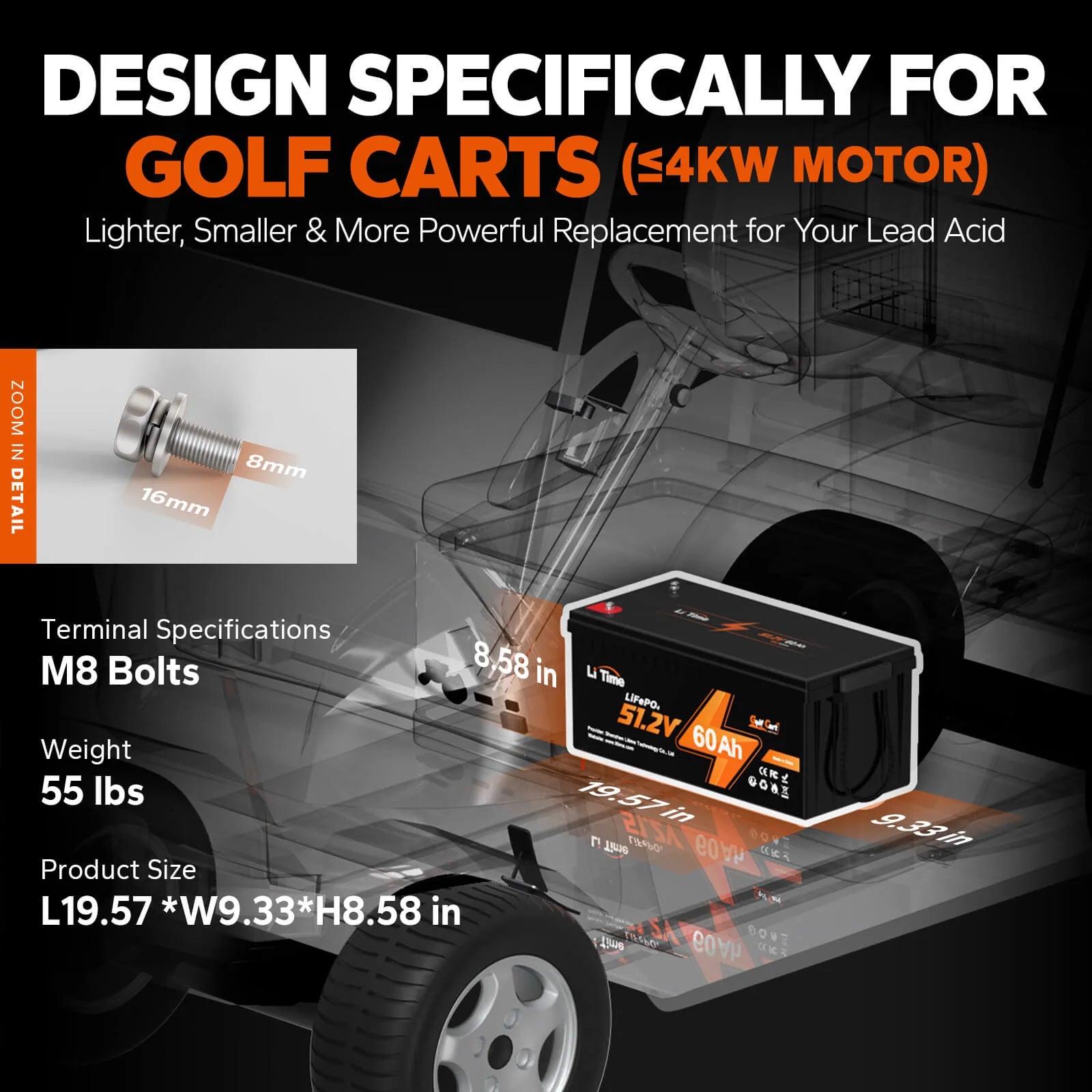 ✅Used✅ LiTime 48V 60Ah Lithium Golf Cart Battery