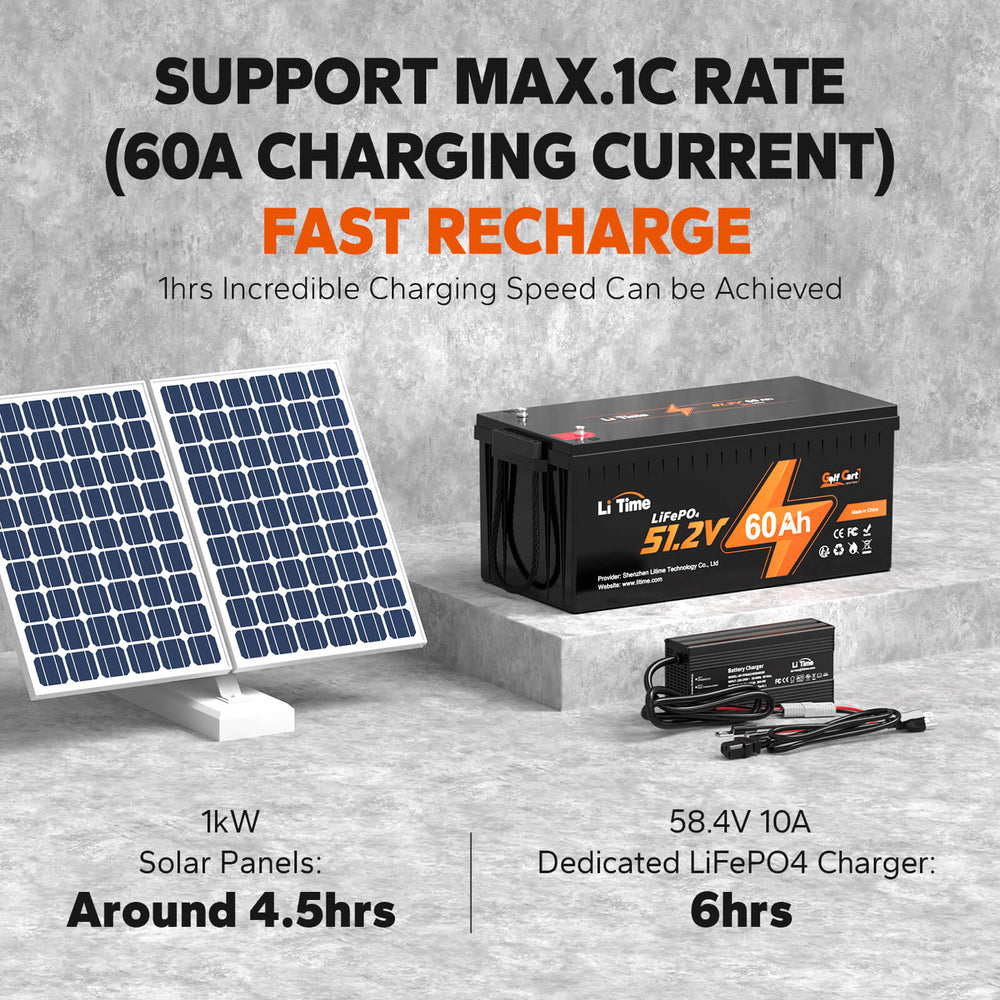 LiTime 48V 60Ah Lithium Golf Cart Battery