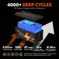 LiTime 48V 60Ah Lithium Golf Cart Battery