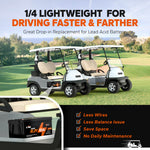 LiTime 48V 60Ah Lithium Golf Cart Battery
