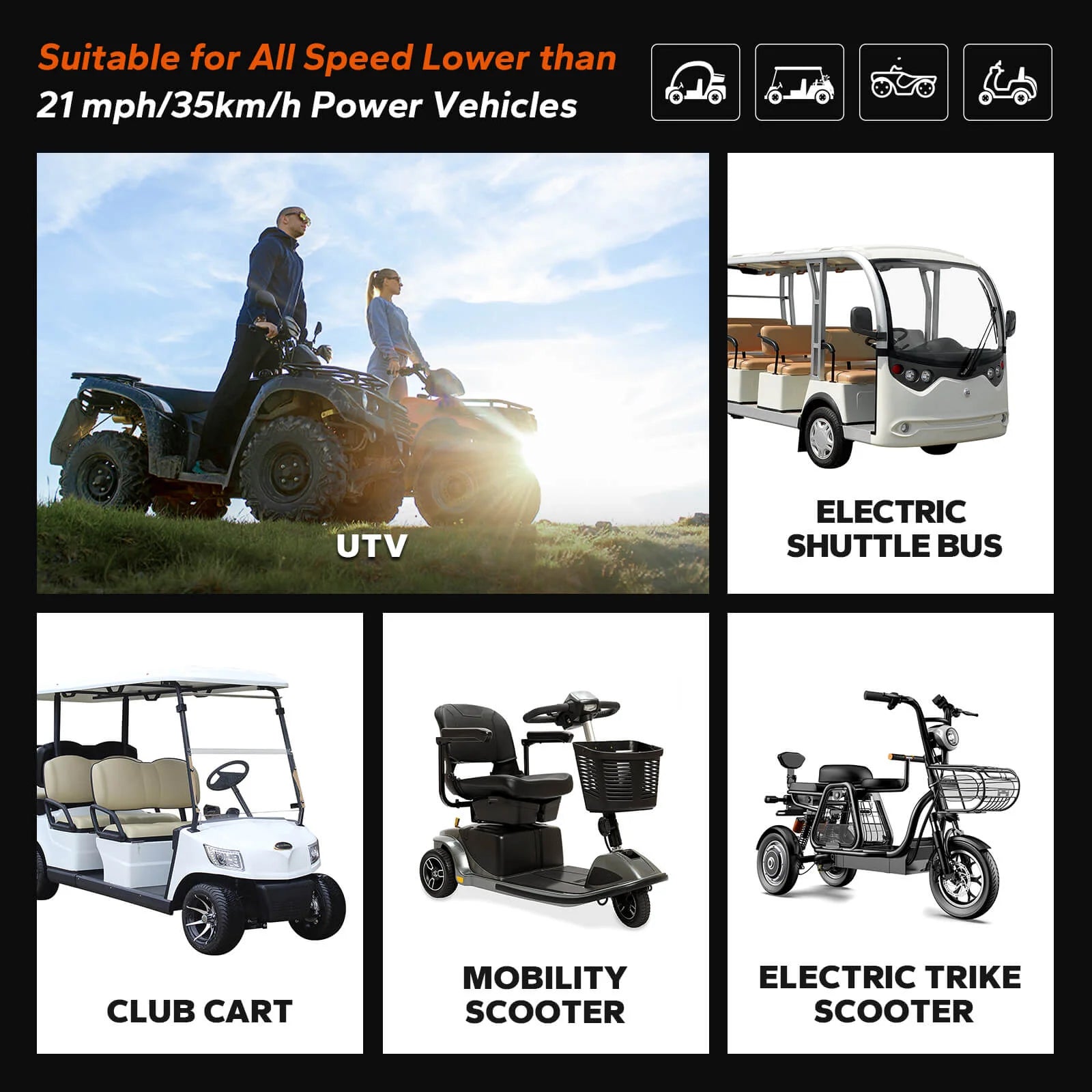 LiTime 48V 60Ah Lithium Golf Cart Battery