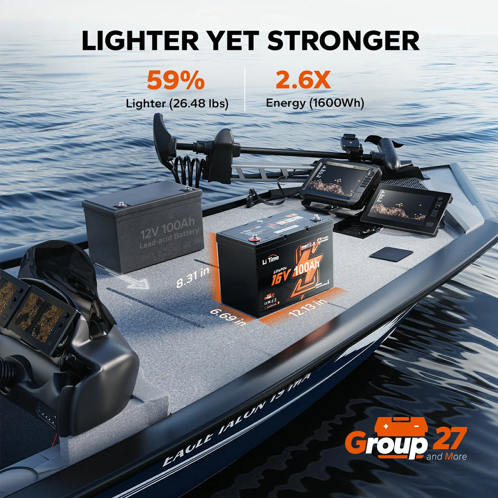 LiTime 16V 100Ah Fish Finder Lithium Battery with Bluetooth, Self-heating