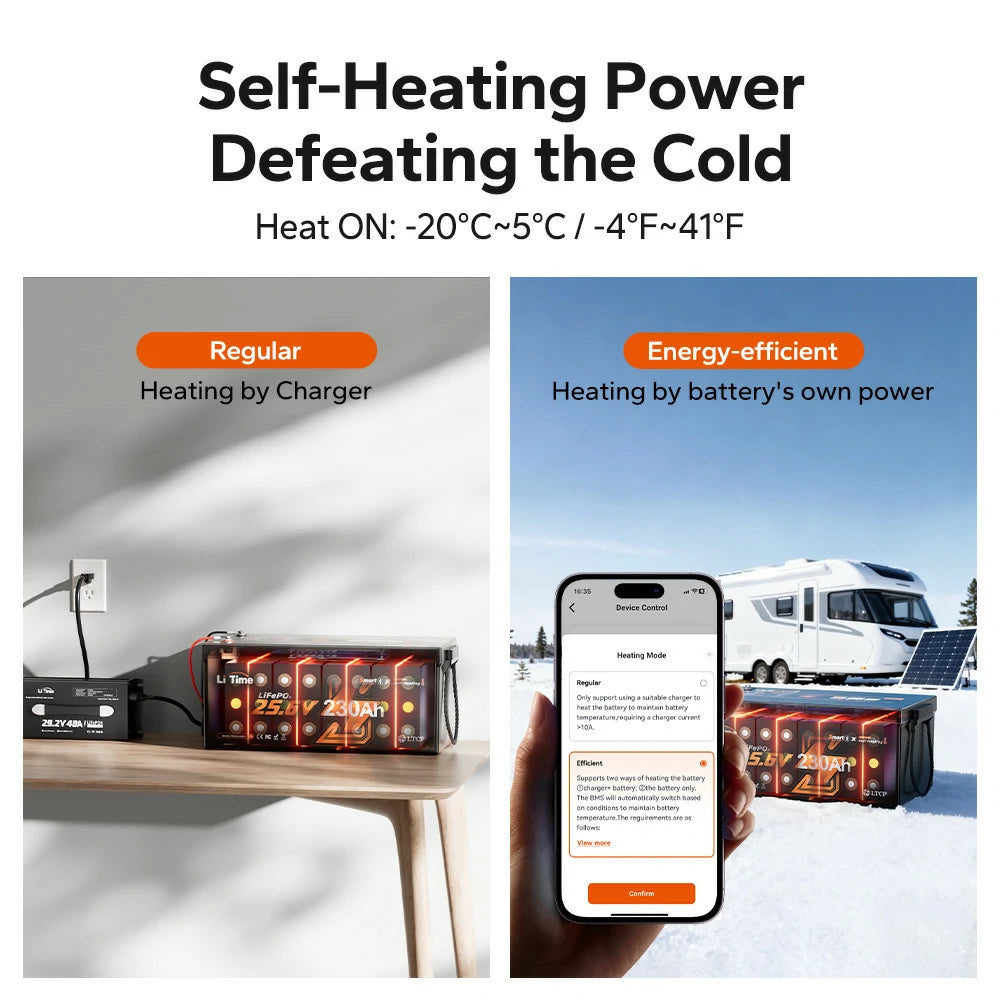 LiTime 24V 230Ah Dual-Mode Self Heating Bluetooth Lithium Battery for RV and Off-Grid