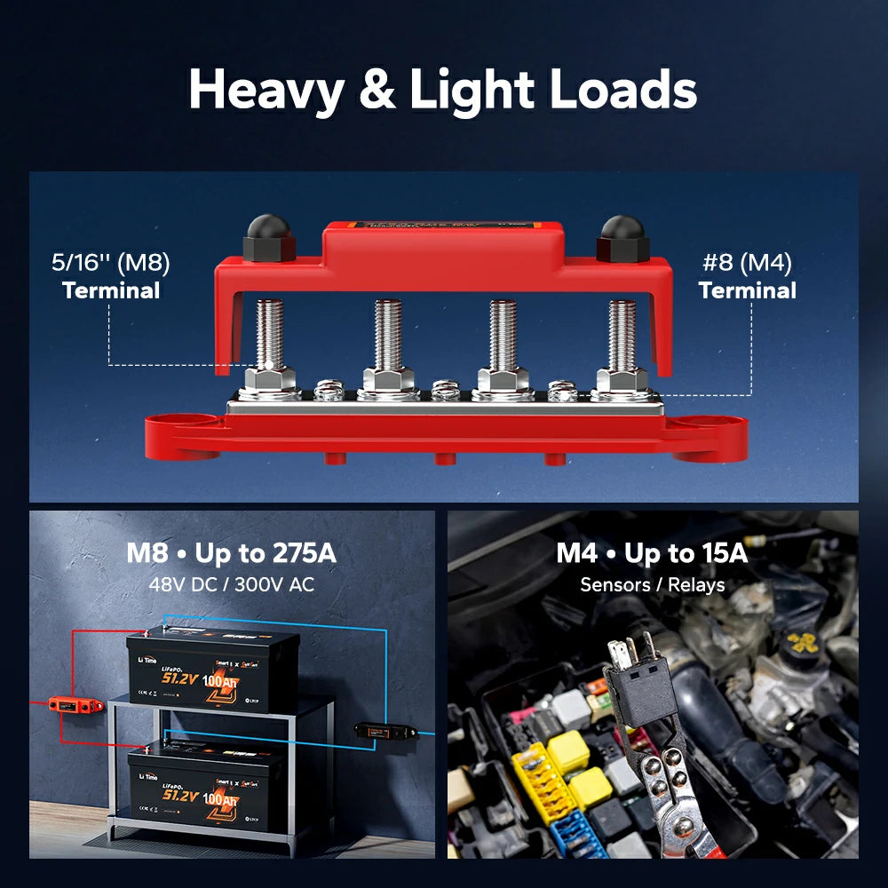 LiTime Dual Terminal Bus Bar 5/16 M8 Studs for 275A and M4 Screws for 15A