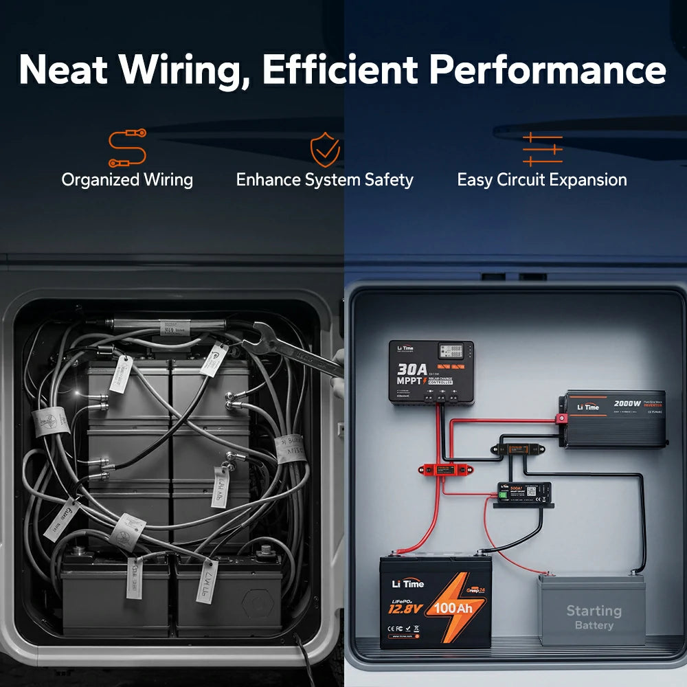 Messy vs Neat Battery Wiring Comparison Using LiTime 275A Power Bus Bar