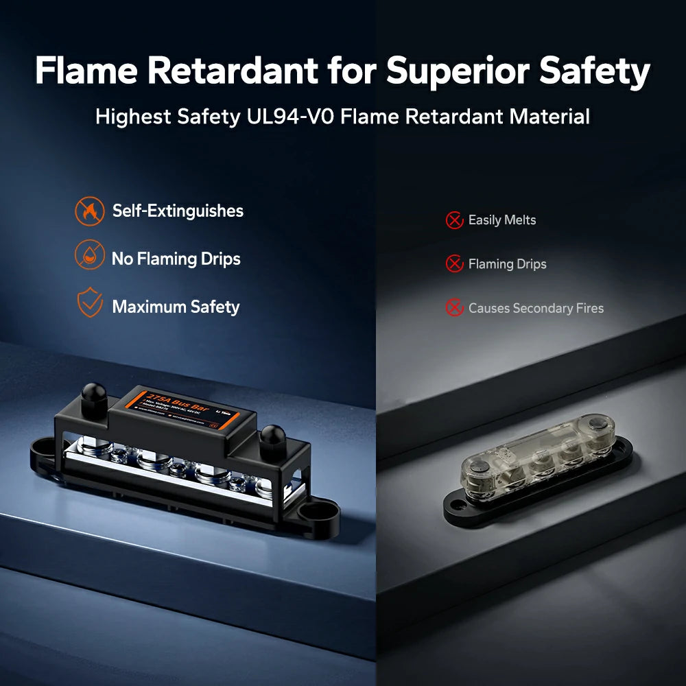UL94-V0 Flame Retardant Bus Bar Housing vs Flammable Low Quality Plastic