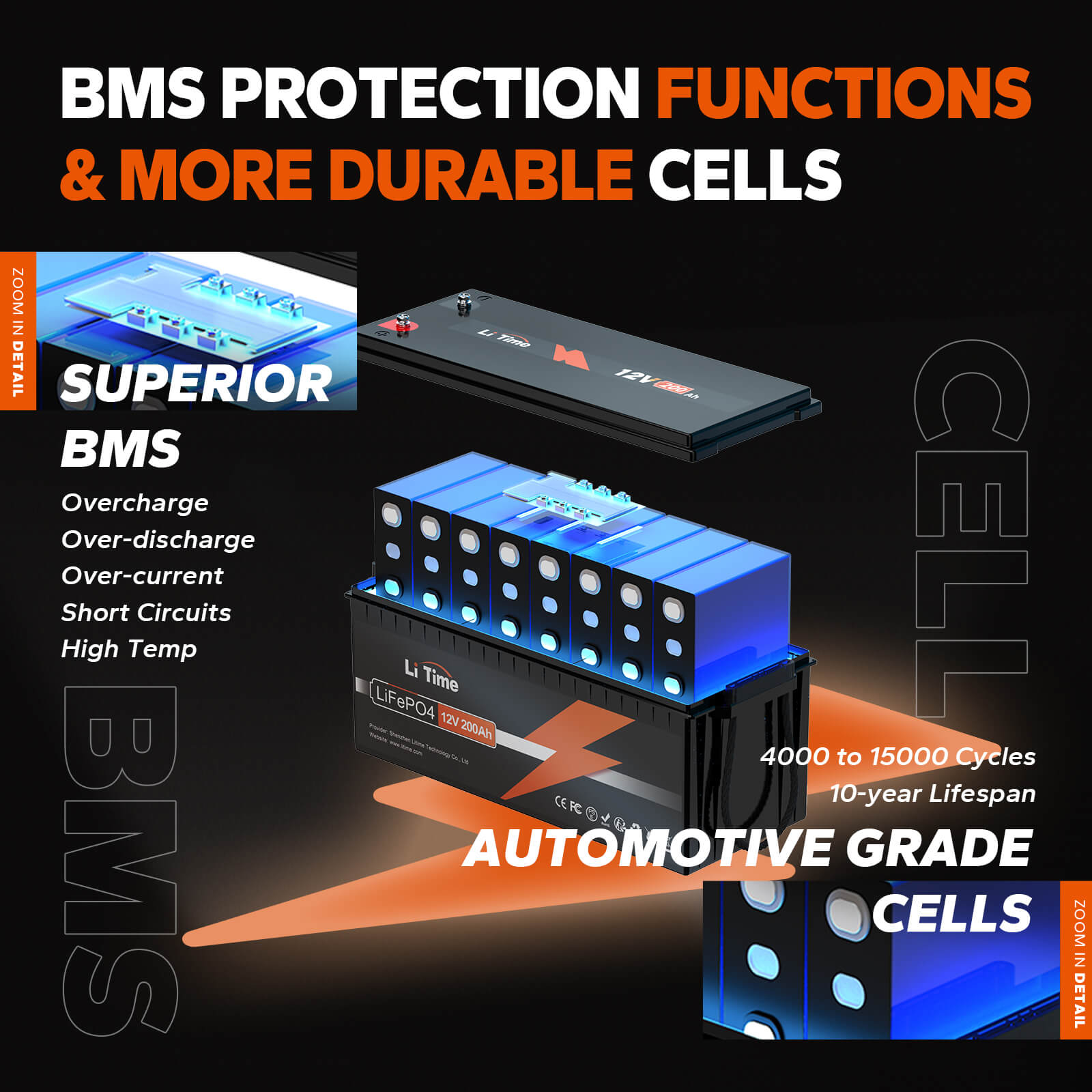 litime12v 200ah lithium battery superior bms