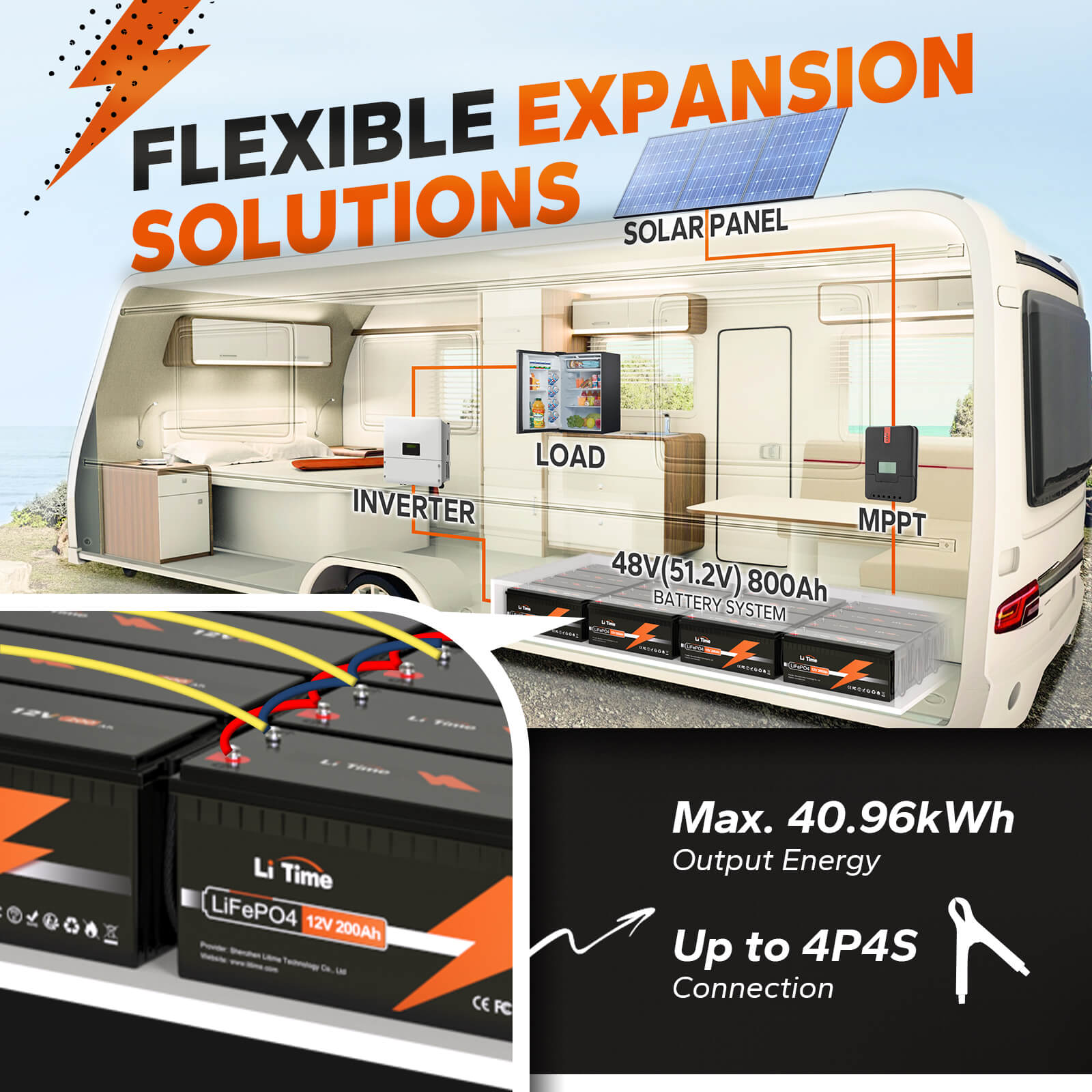 litime12v 200ah lithium battery connection
