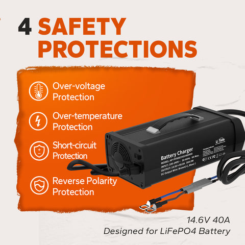 LiTime 14.6V 40A Lithium Battery Charger for 12V LiFePO4 Lithium Battery