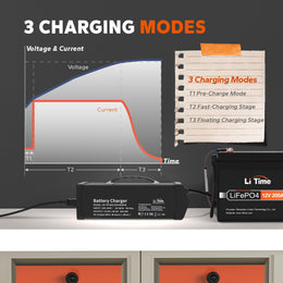 liTime 12V(14.6V) 10A lithium battery charger